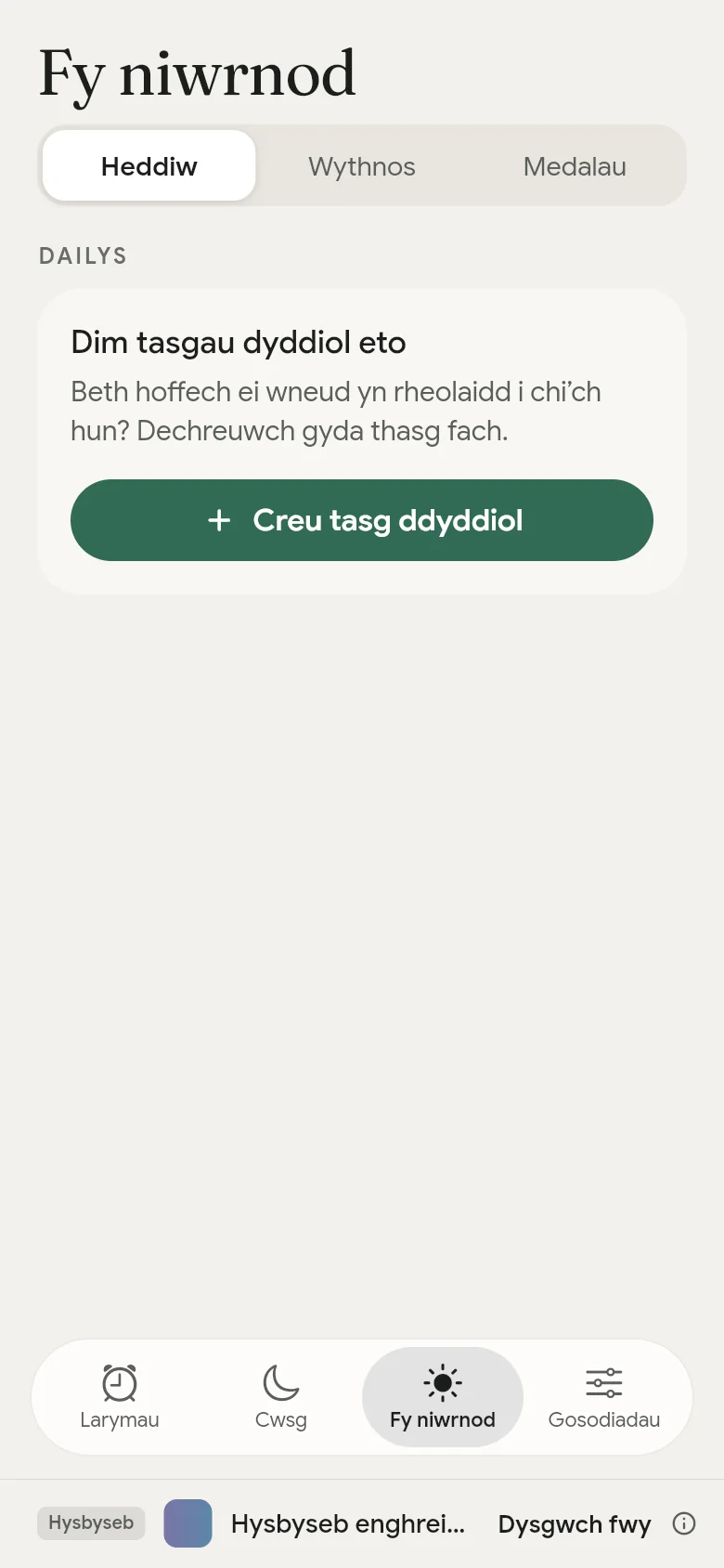Fy niwrnod